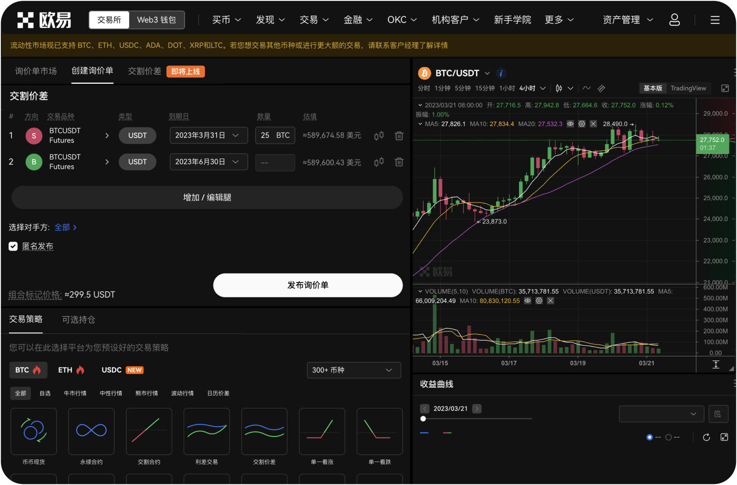 比特币的支撑位6.5万美元如何形成